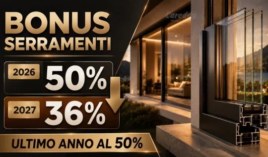 Grafica informativa Bonus Serramenti: nel 2026 la detrazione è al 50% (indicato come ultimo anno), mentre nel 2027 scende al 36%.